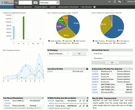 Point Purchasing Screen